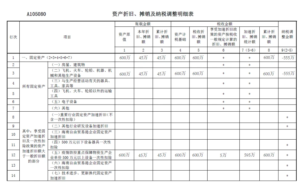 北京稅收籌劃(實戰(zhàn)派房地產(chǎn)稅收與稅收籌劃)