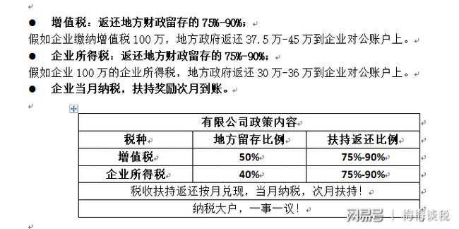 北京稅收籌劃(實戰(zhàn)派房地產(chǎn)稅收與稅收籌劃)