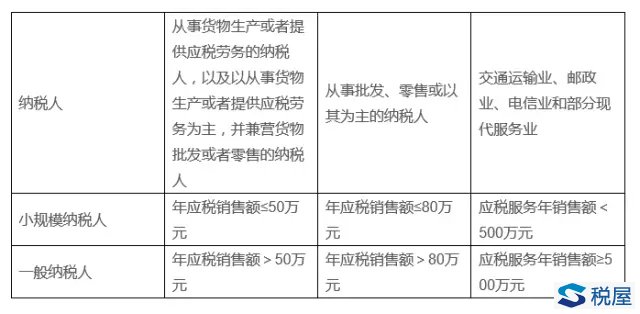 公司怎么稅收籌劃(實戰(zhàn)派房地產稅收與稅收籌劃)(圖1)