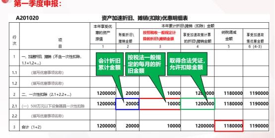 公司怎么稅收籌劃(香港離岸公司公司稅收)