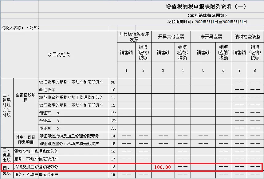 企業(yè)所得稅納稅籌劃(企業(yè)納稅實(shí)務(wù)與籌劃)