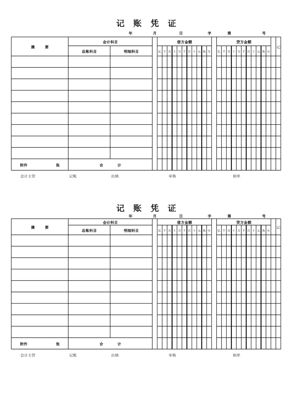 公司財(cái)務(wù)制度(公司非財(cái)務(wù)管理人員財(cái)務(wù)培訓(xùn)