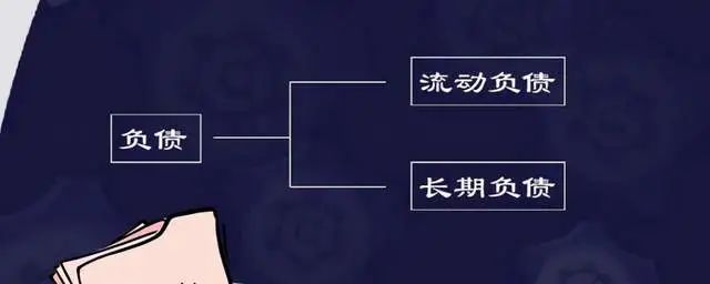 企業(yè)財(cái)務(wù)狀況分析(分析企業(yè)短期償債能力最為常用的財(cái)務(wù)指標(biāo)是)