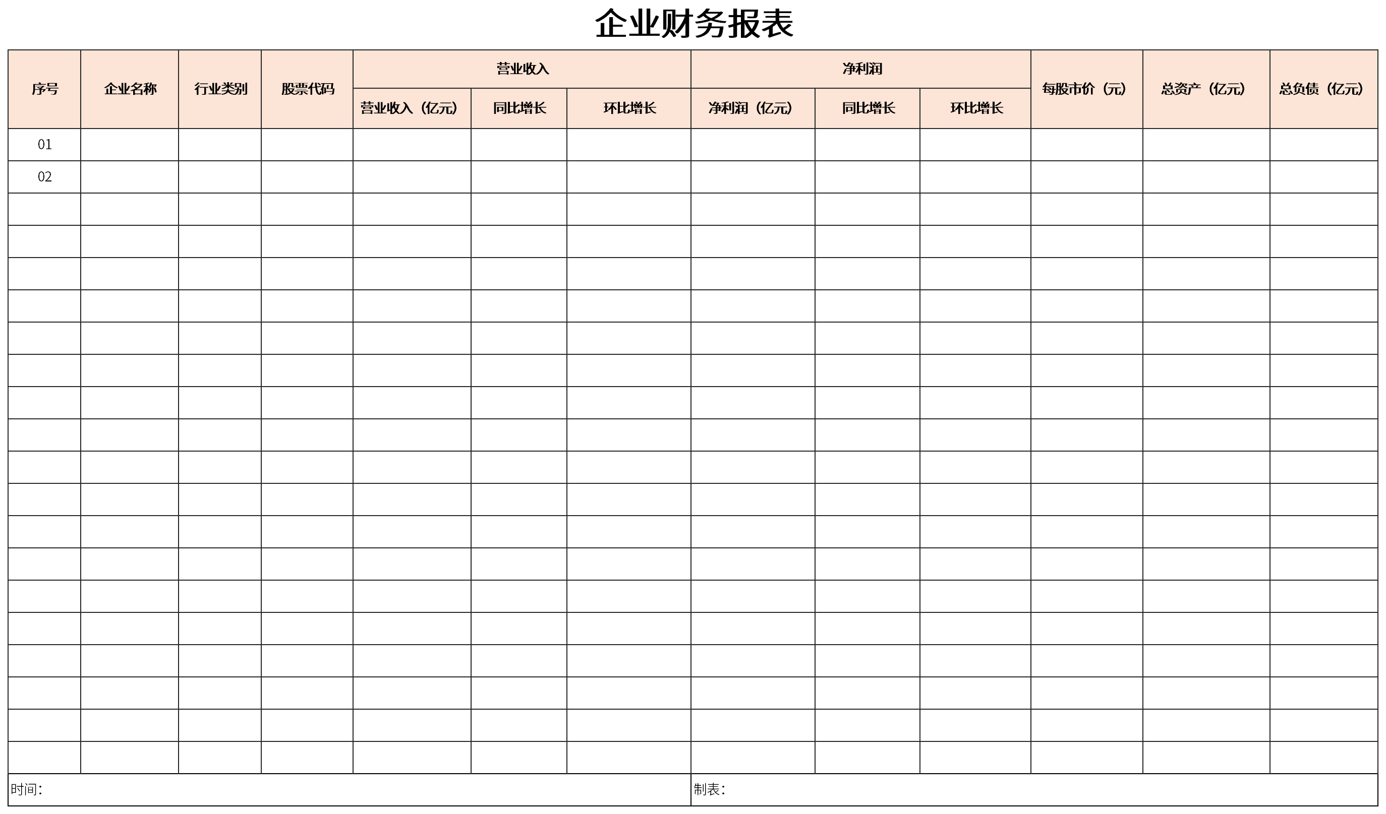 非財務人員的財務培訓(公司人員財務混同)