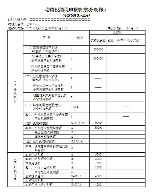 寧波財(cái)稅(寧波財(cái)稅網(wǎng)上辦事大廳)