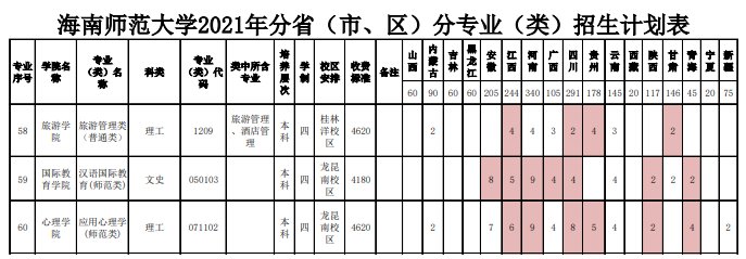 湖北財稅學(xué)院(湖北職業(yè)財稅學(xué)院?；?