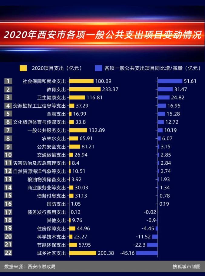 杭州市財稅局(彭林生杭州財稅)