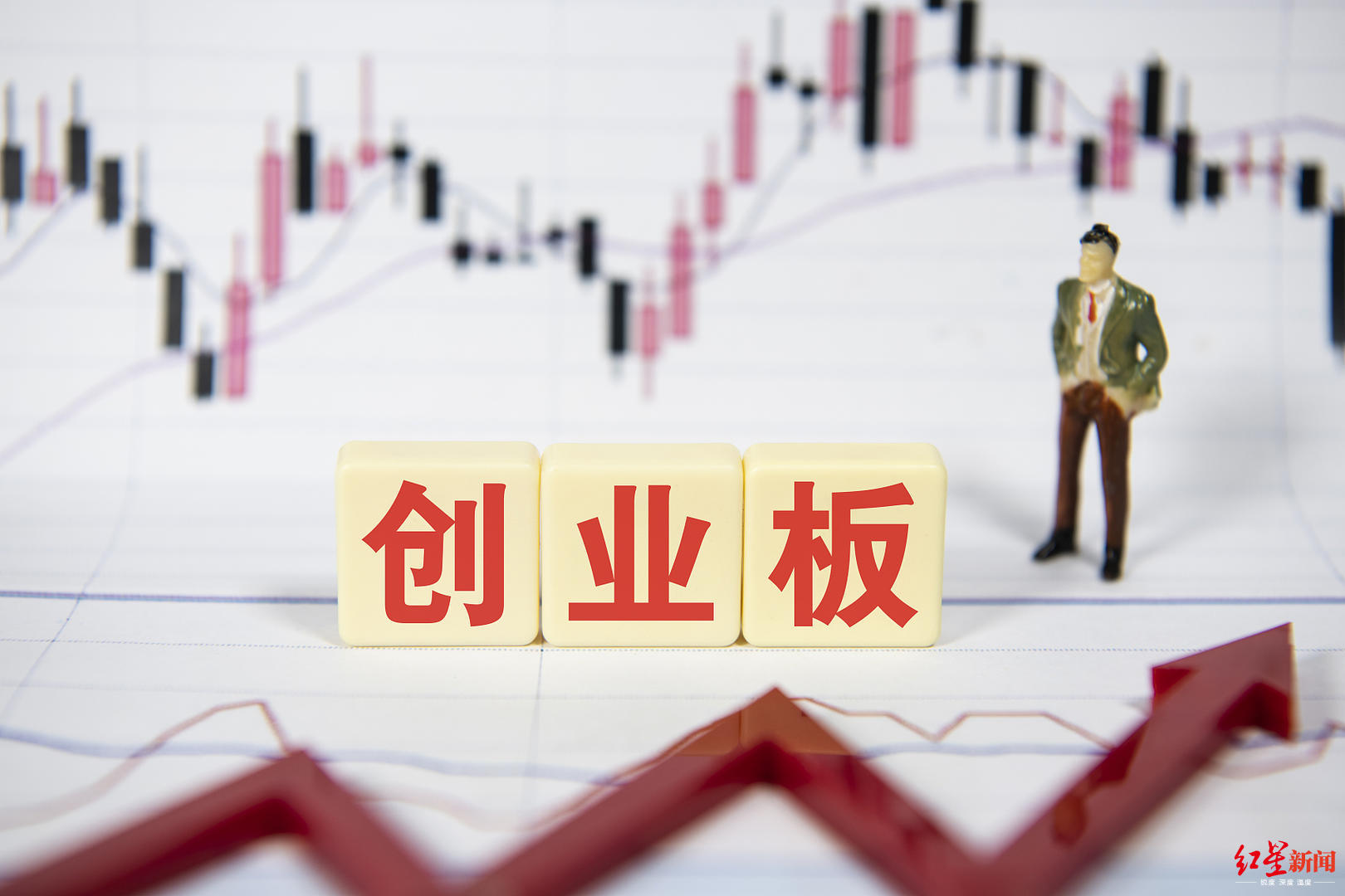 放開重組，創(chuàng)業(yè)板10年再成長