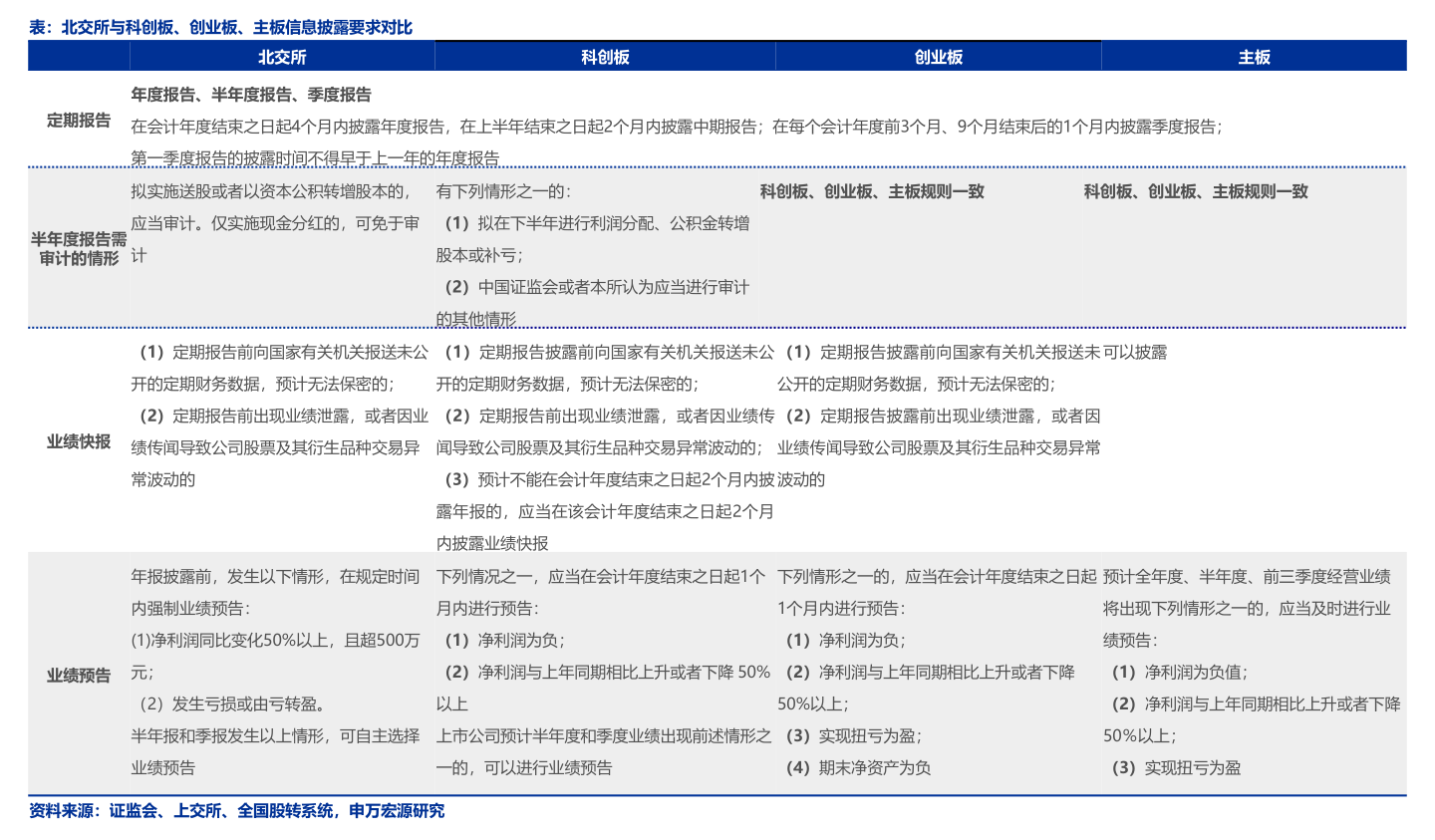 借殼上市公司有哪些?360借殼上市企業(yè)盤點(diǎn)