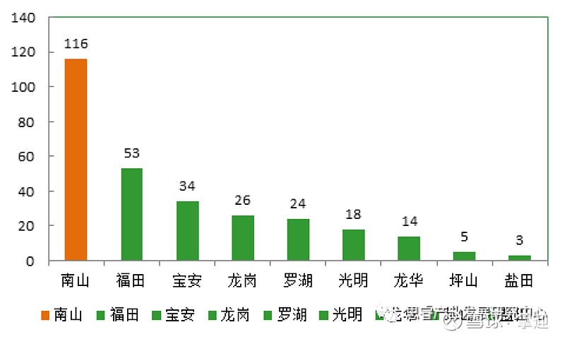 深圳上市公司(深圳上市電源公司)(圖1)