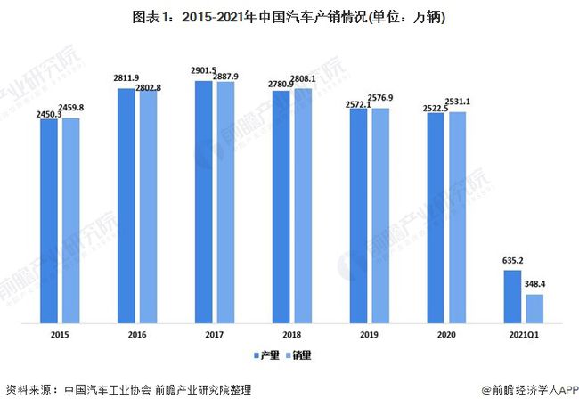 碳化硅龍頭上市公司(國內糖業(yè)上市龍頭公司)