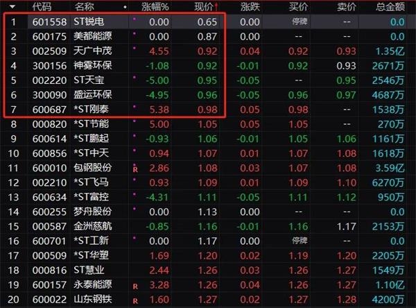 上市公司信息(萬達信息 上市)