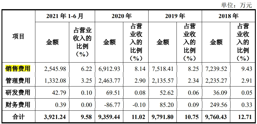 水電上市公司(水電公司找工程做)(圖14)