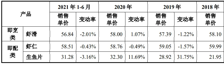 水電上市公司(水電公司找工程做)(圖4)