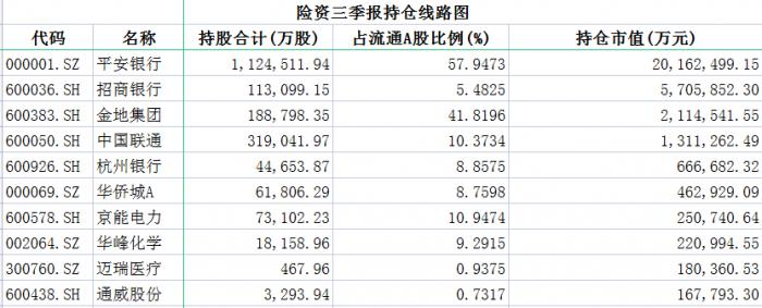 股東分紅如何合理節(jié)稅(股東分紅如何合理節(jié)稅)