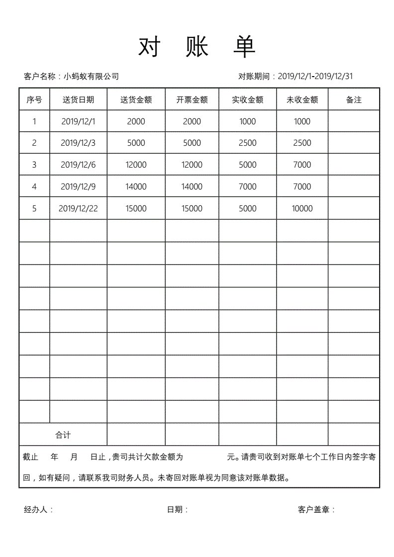 公司財務培訓課程有哪些(老板財務系列課程培訓)