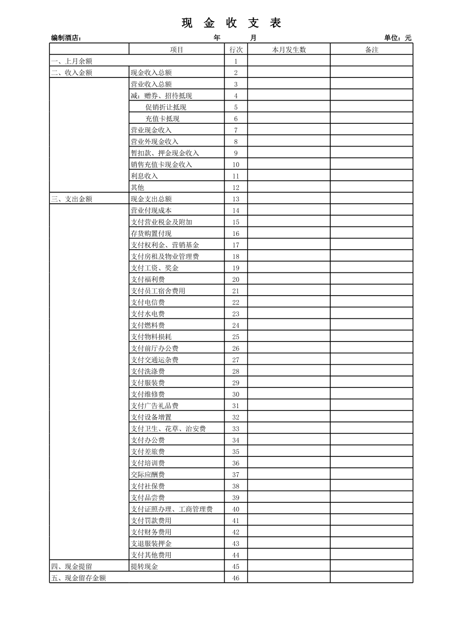 公司財務培訓課程有哪些(老板財務系列課程培訓)