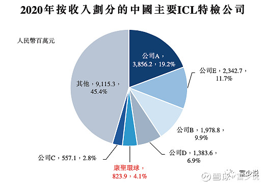 2021港股ipo最新排隊(duì)(ipo最新排隊(duì)10月)