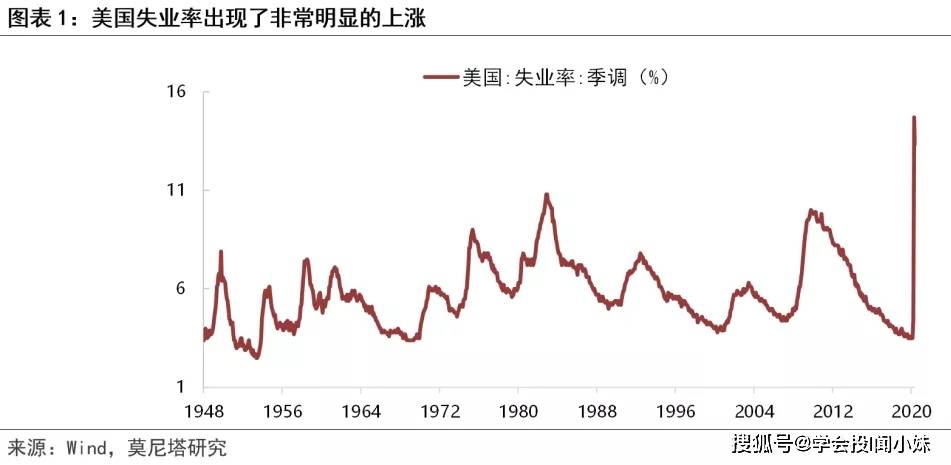 中國(guó)企業(yè)不能在美國(guó)上市嗎(中國(guó)上市潛力企業(yè))