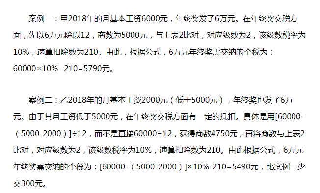 年終獎(jiǎng)，操心的會(huì)計(jì)們?nèi)绾尾拍茏尷习灏l(fā)的開(kāi)心，同事領(lǐng)的開(kāi)心？