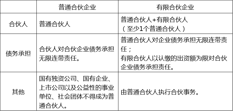 股權投資協議(pe股權投資(增資)對賭協