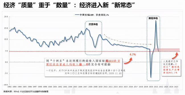 股權投資稅收政策(長期股權投資與股票投資