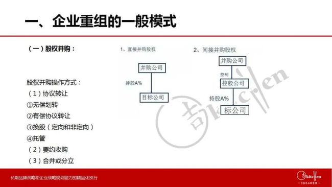 并購(gòu)重組最新消息(中國(guó)船舶最新重組消息)