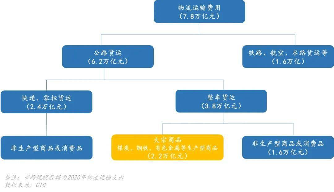 成本管理的目的和意義(項目的進度,成本和質(zhì)量)