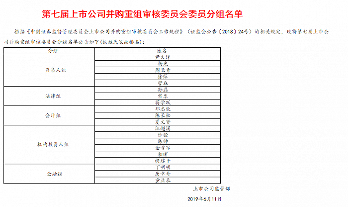 并購(gòu)重組最新消息(鑫科材料最新重組消息)