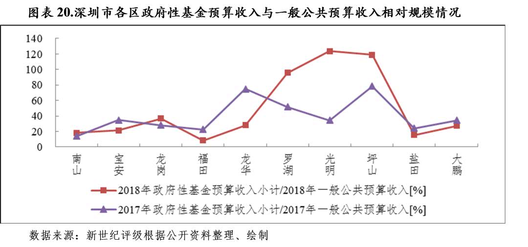 預(yù)算管理措施及成效(預(yù)算管理 績效管理)