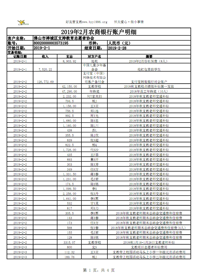 預算管理措施及成效(內(nèi)控風險的主要措施和成效)