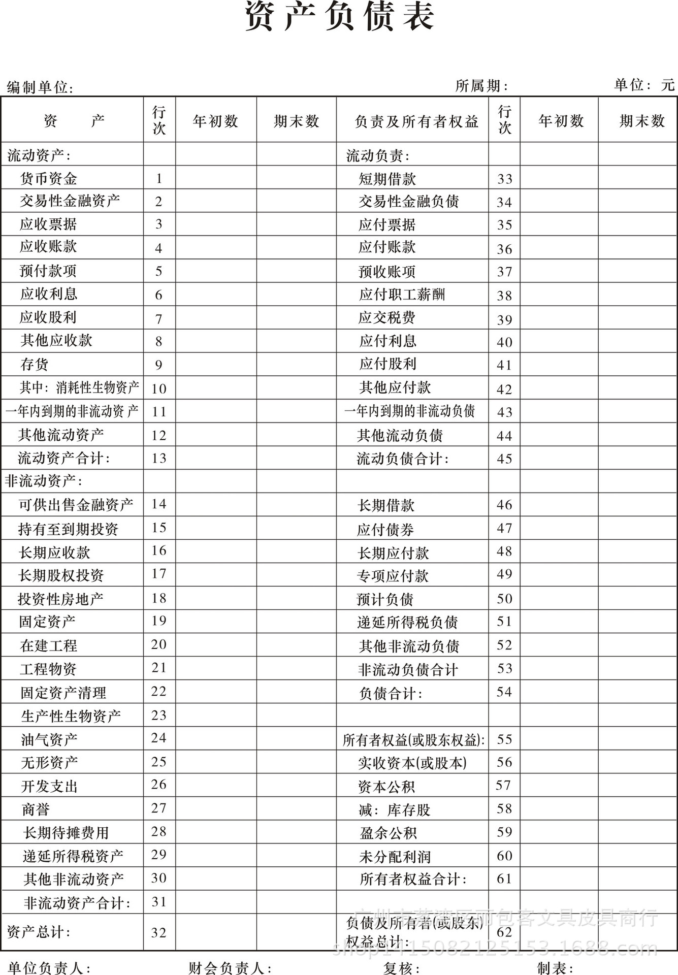 財務報表分析主要包括哪些內(nèi)容(財務能力分析包括)