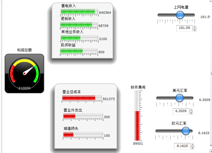 財(cái)務(wù)報(bào)表有哪幾個(gè)表(便利店財(cái)務(wù)利潤報(bào)表)(圖9)