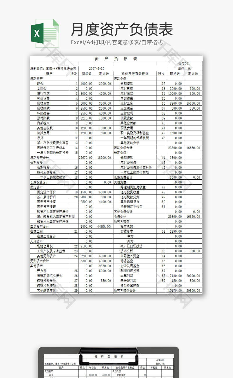 財(cái)務(wù)報(bào)表審計(jì)(醫(yī)院報(bào)表審計(jì))