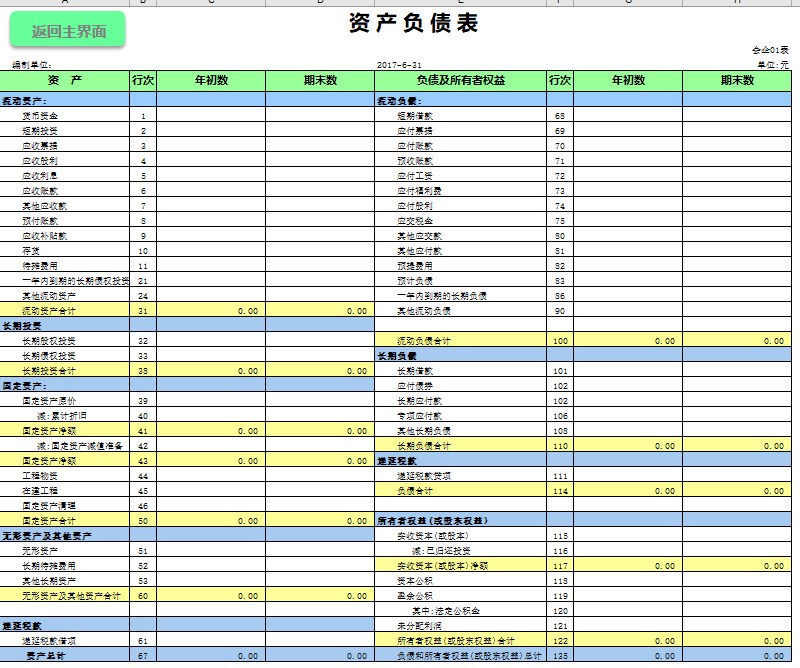 財務咨詢(安陽代理記賬咨詢心語財務)