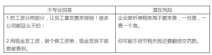 稅務籌劃，最怕什么？專業(yè)VS不專業(yè)，收費VS不收費