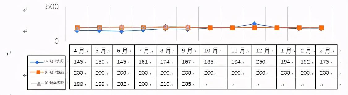 集團(tuán)公司財(cái)務(wù)分析報(bào)告模版樣例