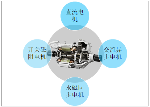 新能源汽車(chē)上市公司(包頭新興盛能源有限責(zé)任公司)