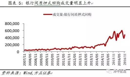 棉花上市公司(新增股份上市首日公司股價不除權(quán) 是什么意思)