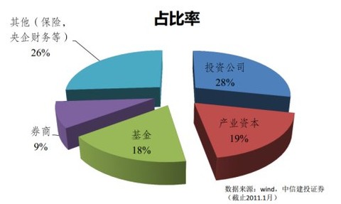 ipo圈錢(qián)(ipo應(yīng)對(duì)圈錢(qián)說(shuō)no)