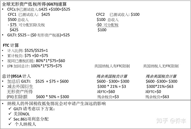 中國十大稅務(wù)籌劃公司排名(公司消費(fèi)稅籌劃論文)