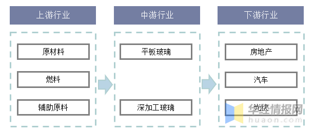 企業(yè)財(cái)務(wù)分析報(bào)告(開(kāi)題報(bào)告 企業(yè)盈利能力分析)