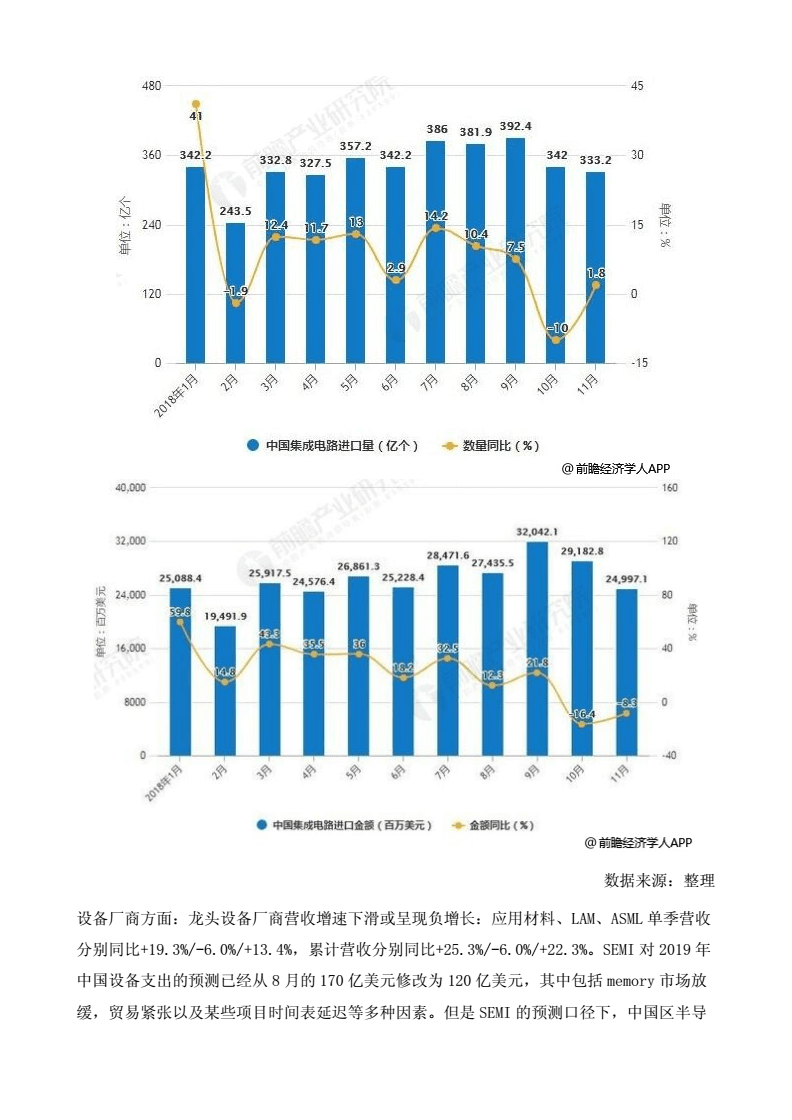 碳化硅龍頭上市公司(國(guó)內(nèi)糖業(yè)上市龍頭公司)