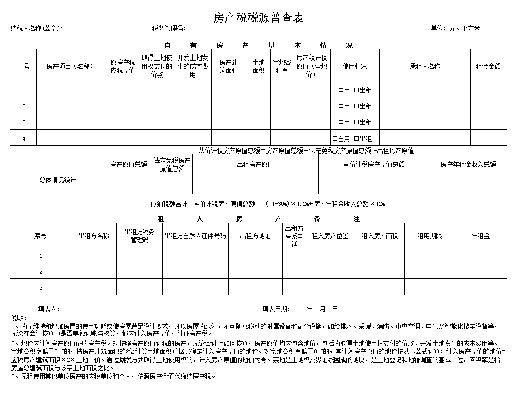 稅務籌劃收費比例(稅務罰款滯納金比例)