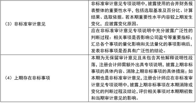 財務(wù)報表審計(報表審計 稅務(wù)審計)