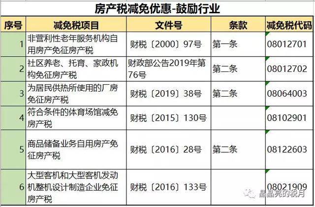 納稅籌劃風(fēng)險的類型包括(債務(wù)風(fēng)險包括哪些風(fēng)險)