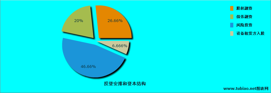 上市公司條件最少要多少錢(qián)(公司新三板上市需要什么條件)