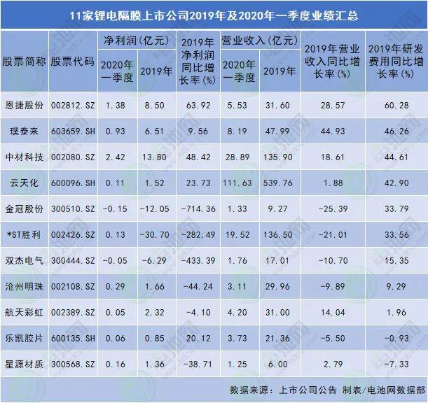 上市公司條件最少要多少錢(qián)(公司新三板上市需要什么條件)