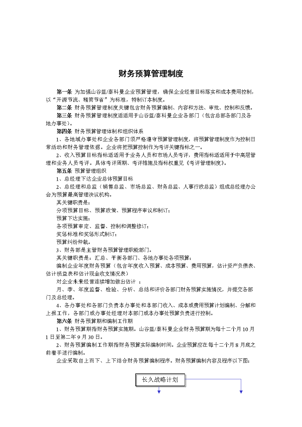 小公司財(cái)務(wù)管理制度(小團(tuán)隊(duì)管理靠人大團(tuán)隊(duì)管理靠制度)