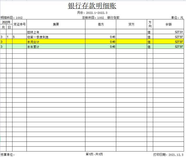 財(cái)務(wù)軟件培訓(xùn)(財(cái)務(wù)培訓(xùn)總結(jié))